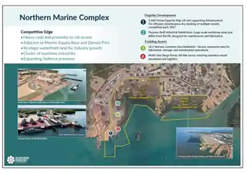 The proposed Northern Marine Complex.
