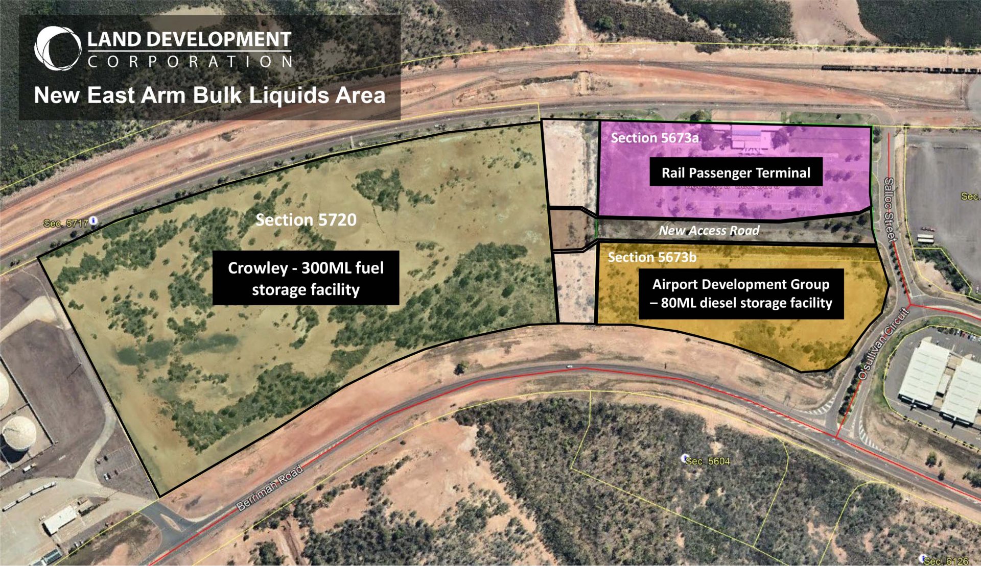 LDC US fuel storage
